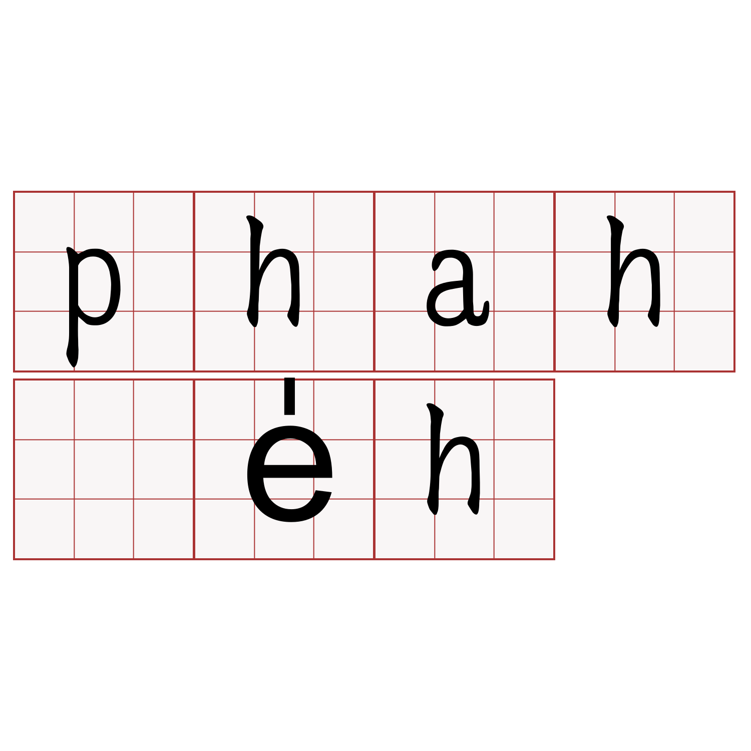 phah e̍h